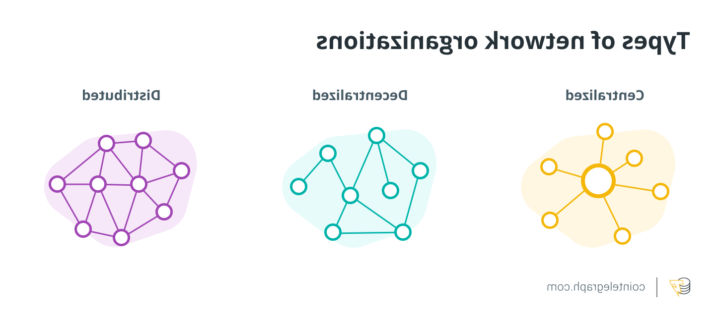 What is the metaverse crypto?